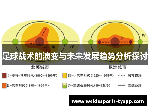 足球战术的演变与未来发展趋势分析探讨